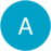 ahmedievatogzan
