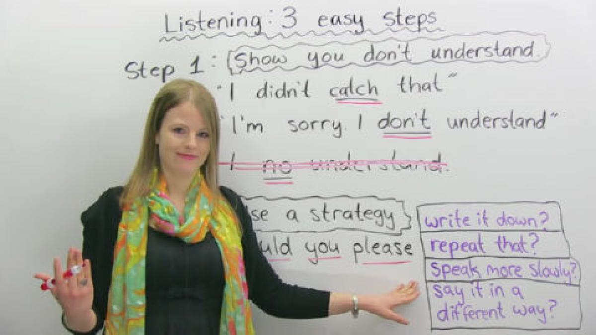 Listening and understanding. IELTS Liz. Spoken English Beginners.